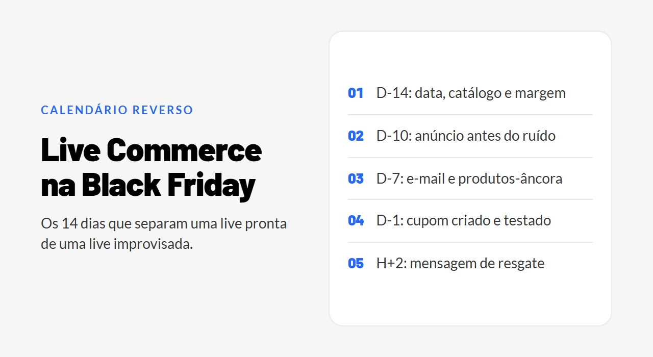 Live Commerce na Black Friday: como preparar a operação